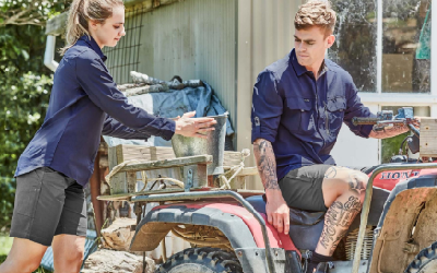 Field-Ready Fashion: Where Style Meets Functionality on the Farm 